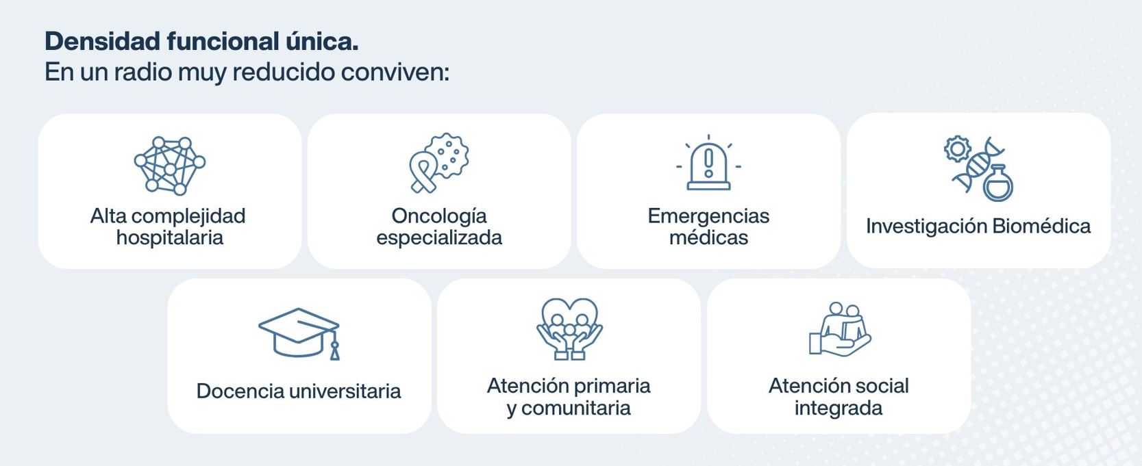 infografia cat