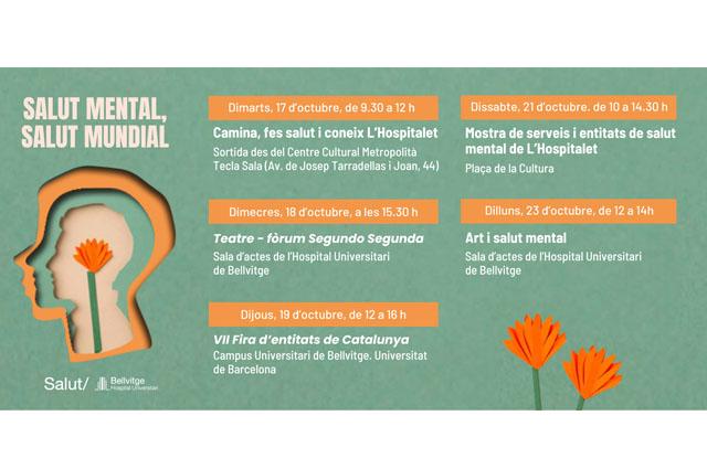 Salut Mental HUB 2023