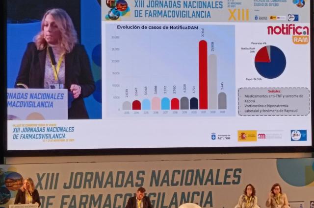 Jornades de Farmacovigilància