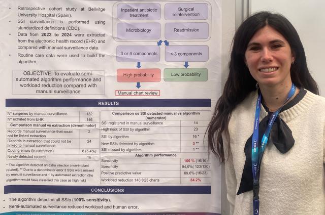 Destacada participació del Servei de Malalties Infeccioses a l’ESCMID Global 202
