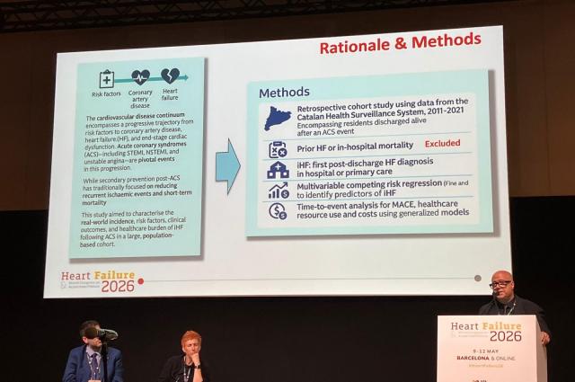 L'Àrea del Cor de Bellvitge a l'ESC Heart Failure 2026