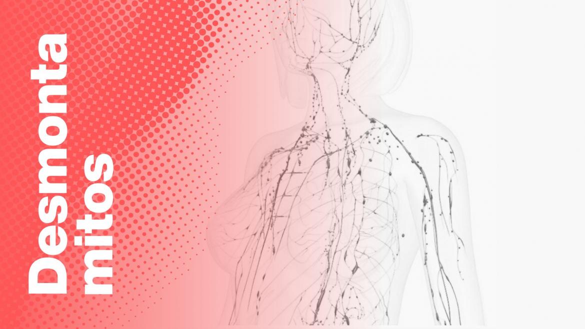 desmuntamites limfedema en el tractament per càncer de mama
