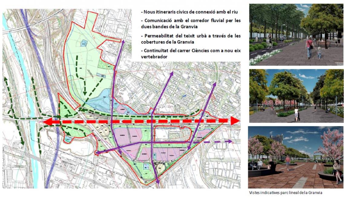BioClúster d'Innovació i Salut